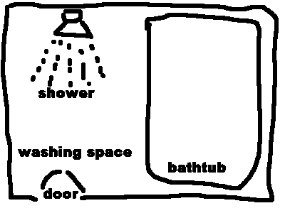 japanese style bathroom