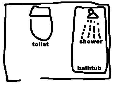 western style bathroom